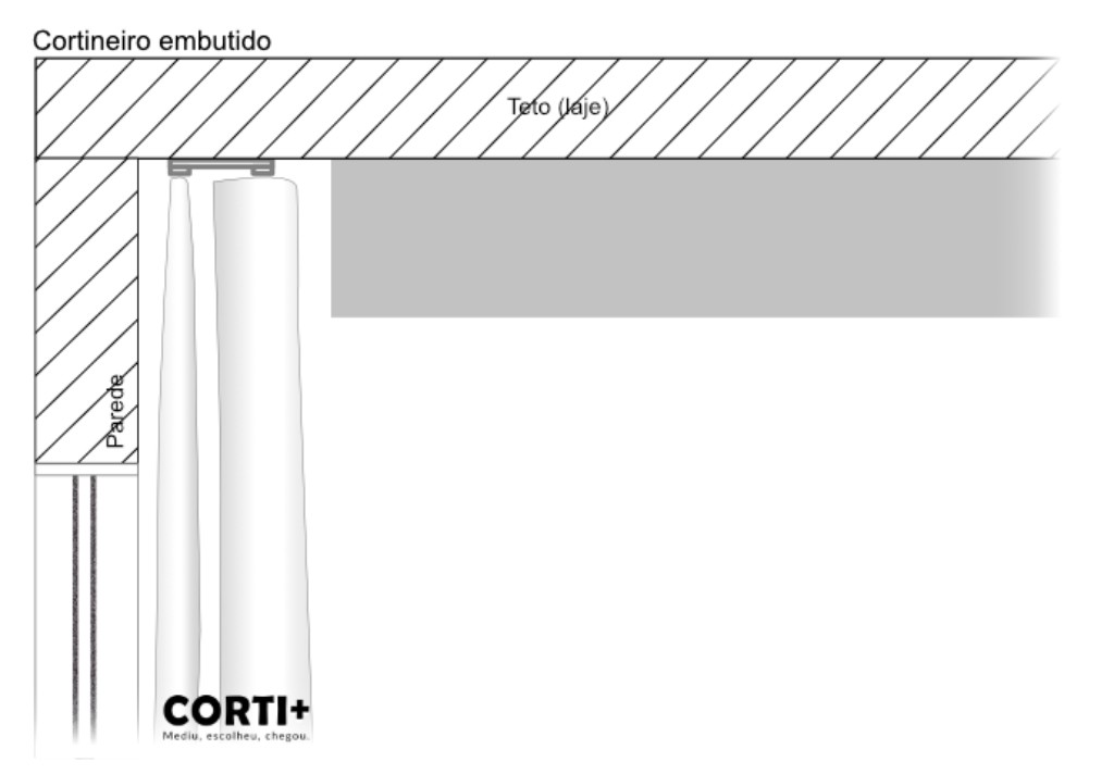 Cortineiro-embutido-com-cortina